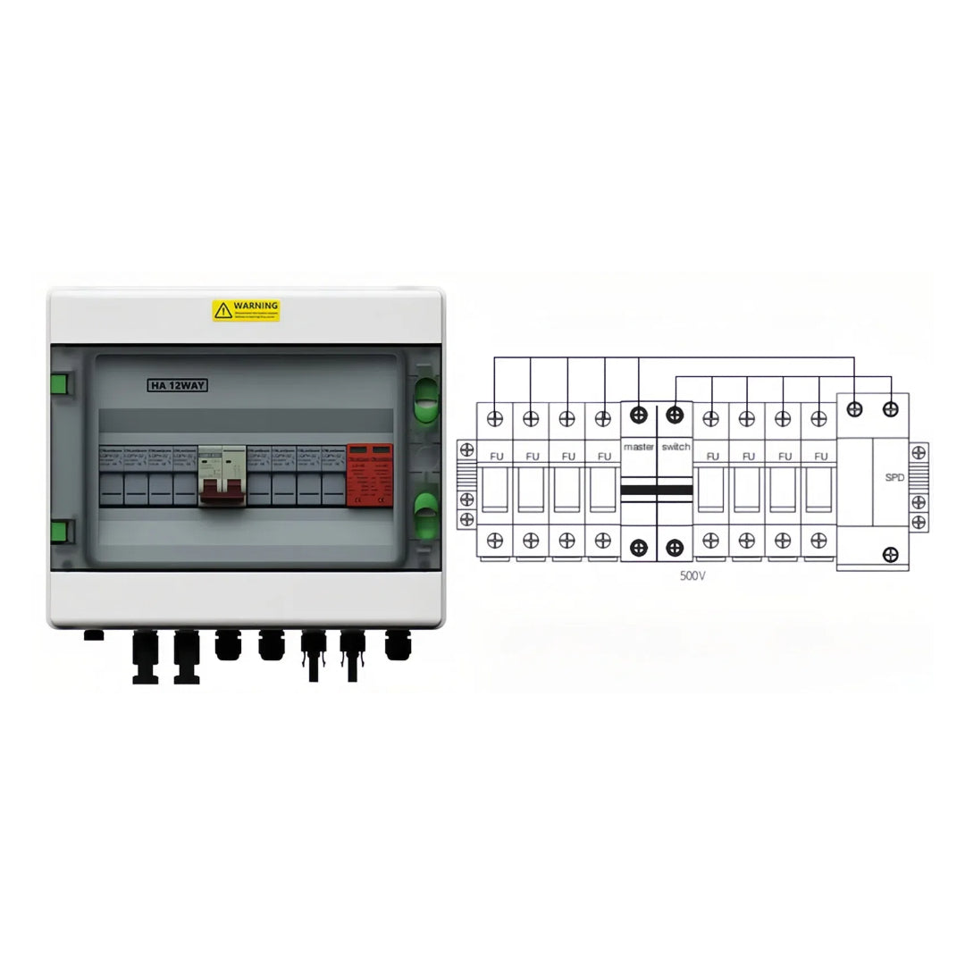 PV Combiner Box 2~24 String -HA Series box