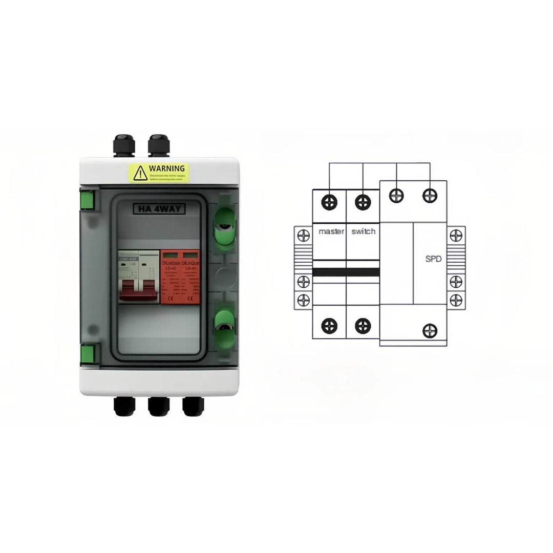 PV Combiner Box 2~24 String -HA Series box