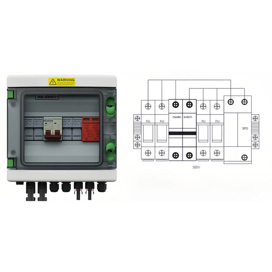 PV Combiner Box 2~24 String -HA Series box