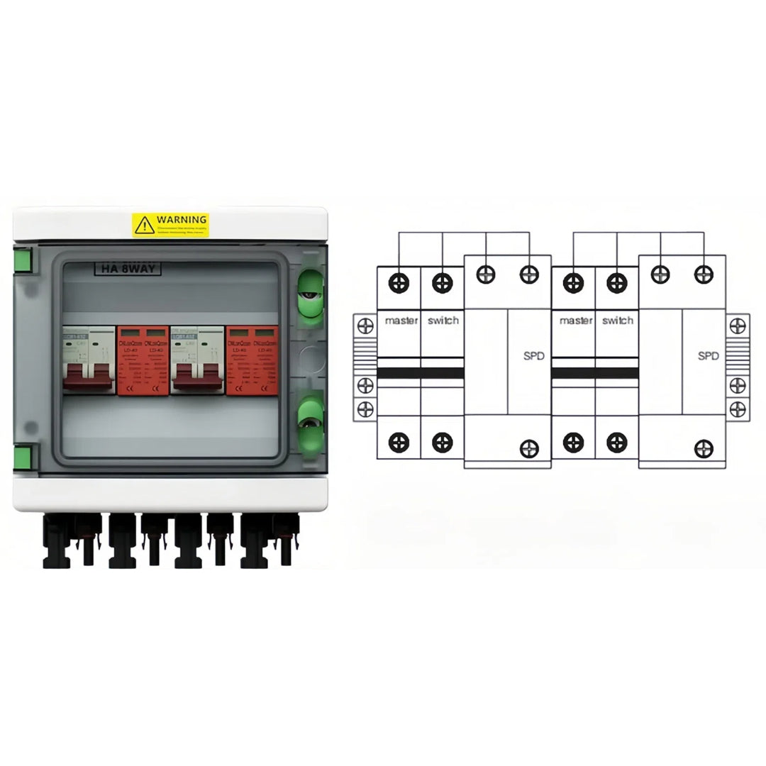PV Combiner Box 2~24 String -HA Series box