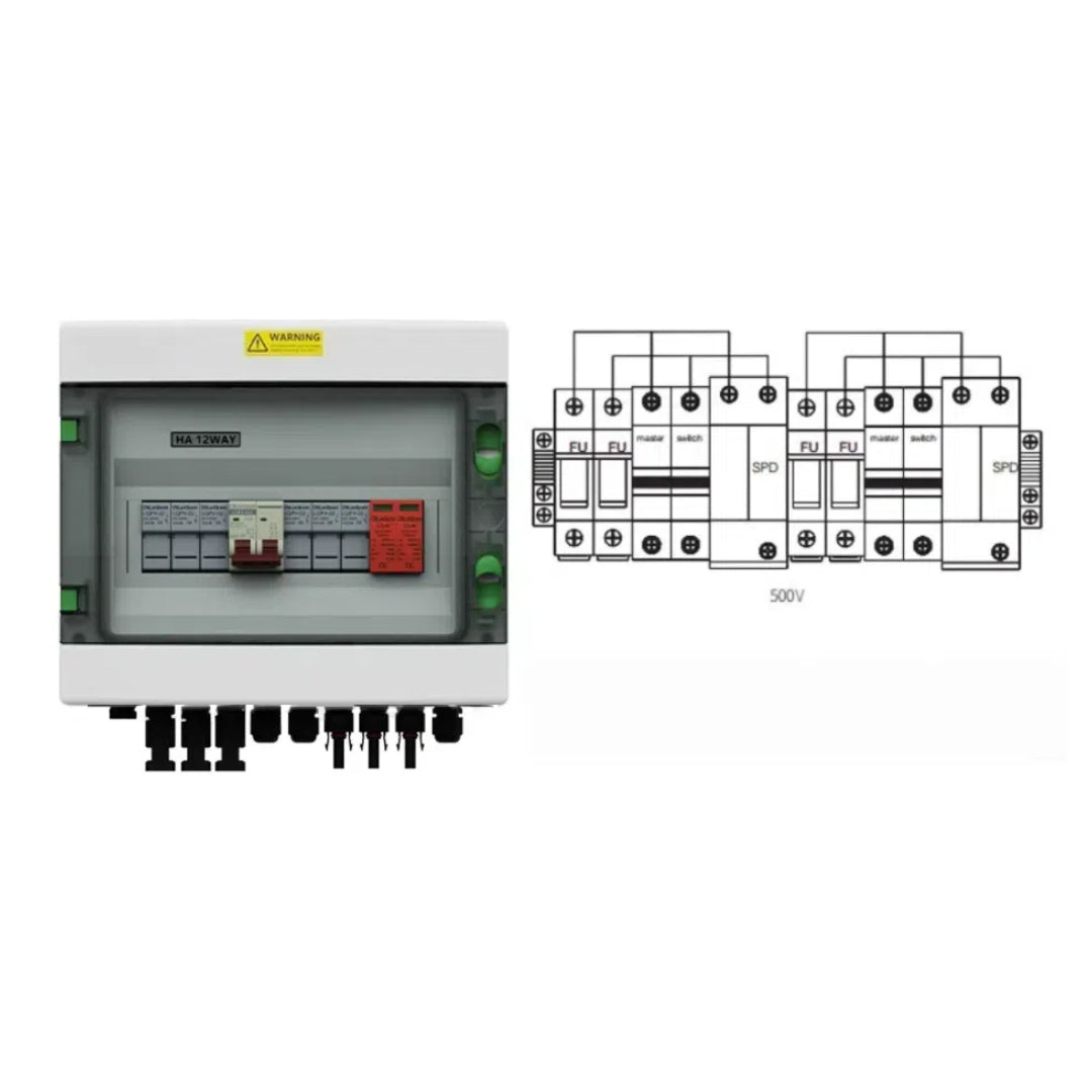 PV Combiner Box 2~24 String -HA Series box