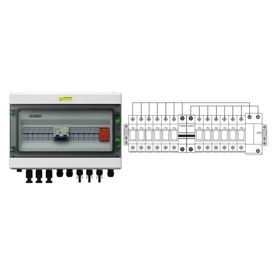 PV Combiner Box 2~24 String -HA Series box